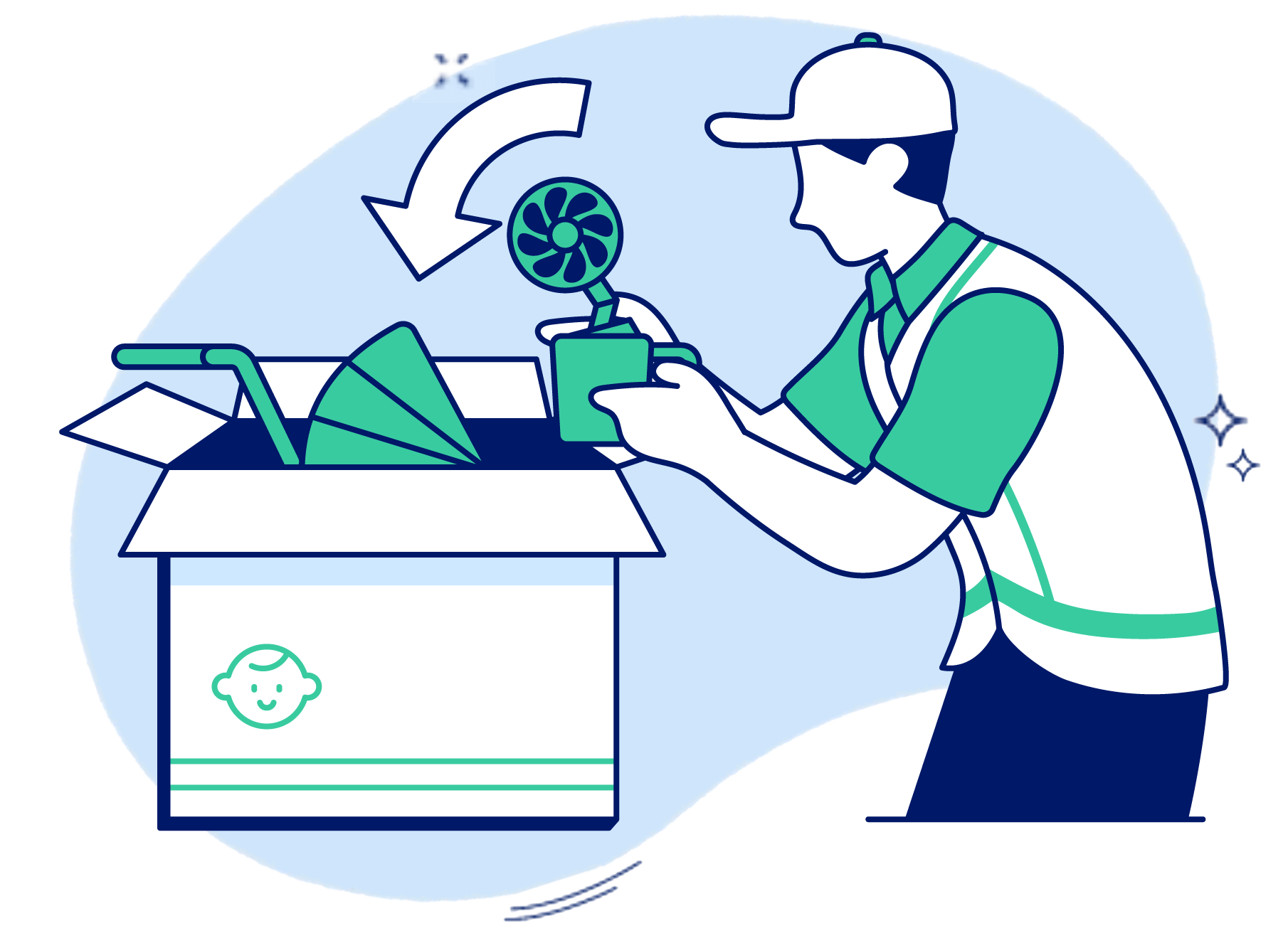 Shipwire's Nesting Solution